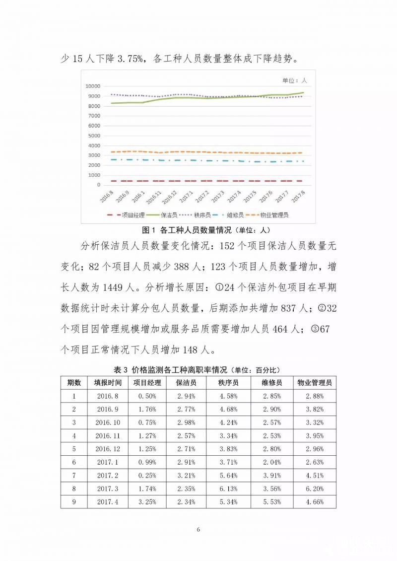 点击打开原图