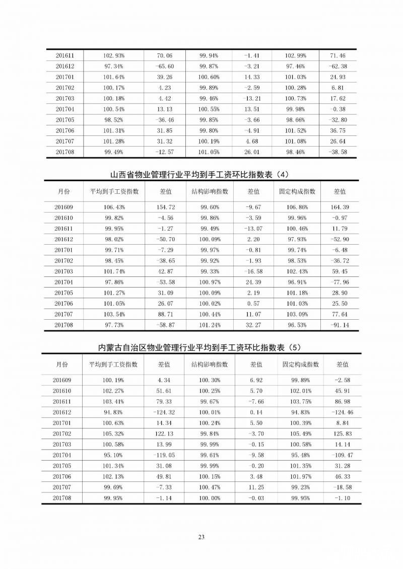 点击打开原图