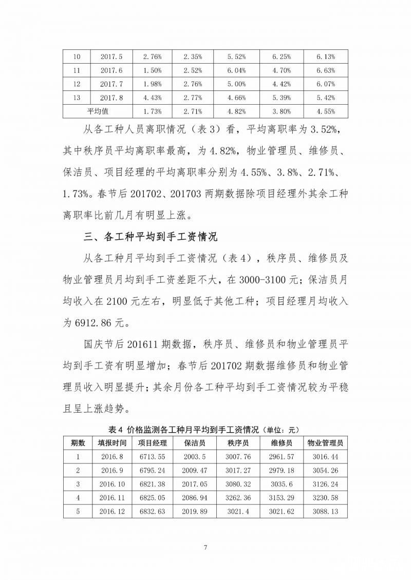 点击打开原图