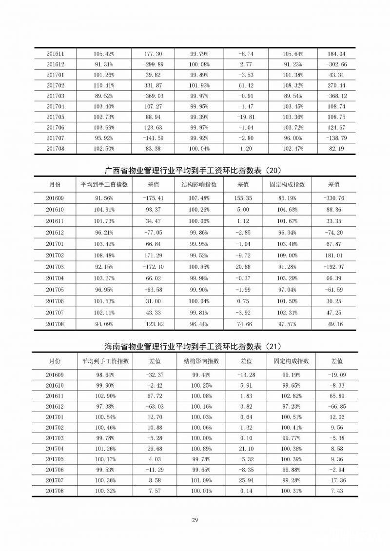 点击打开原图