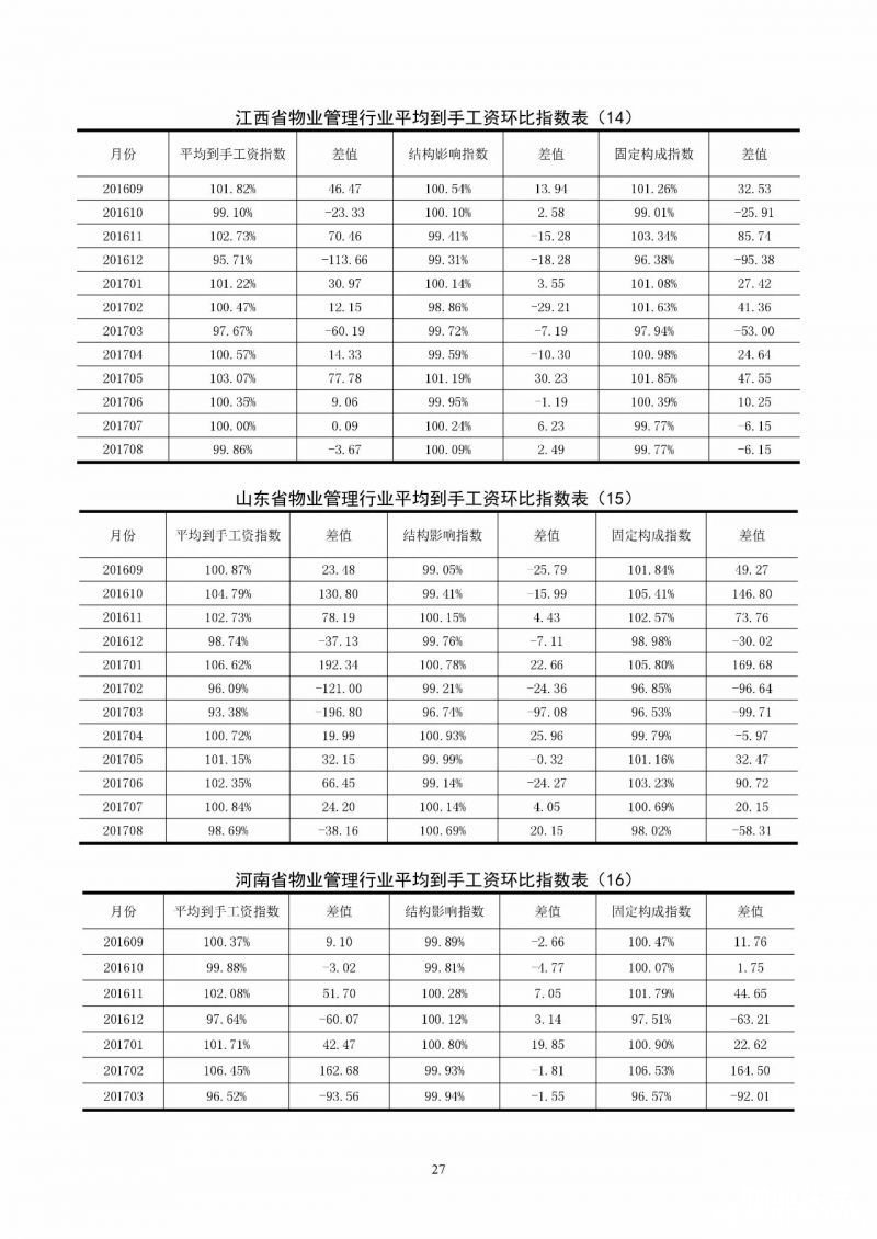 点击打开原图