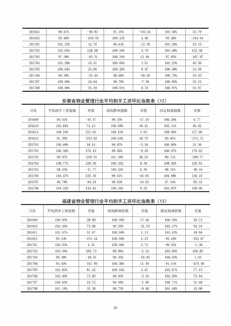 点击打开原图
