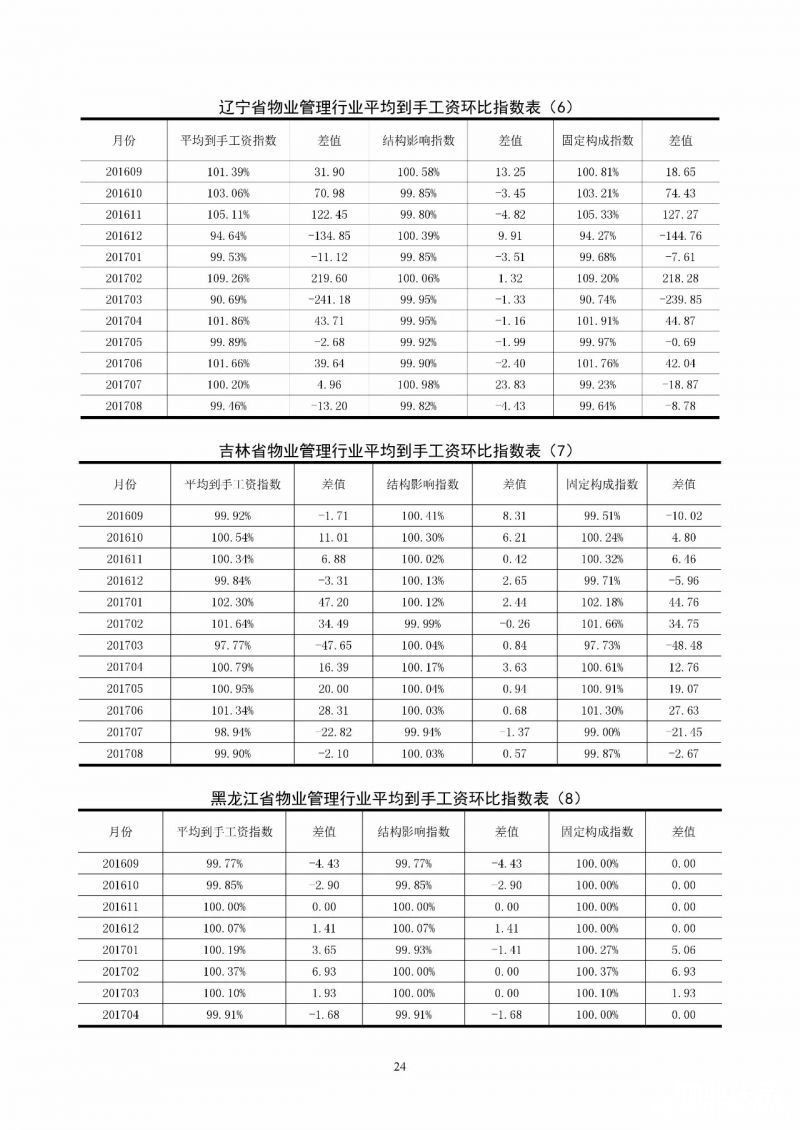 点击打开原图
