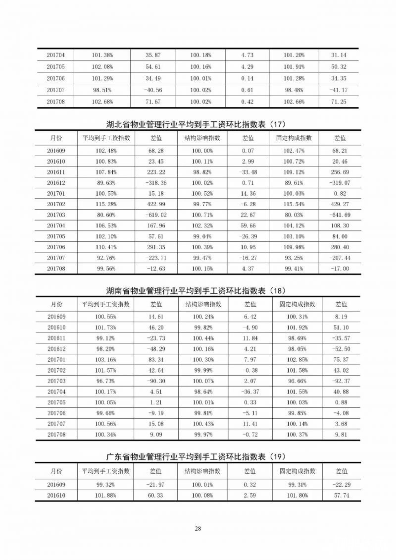 点击打开原图