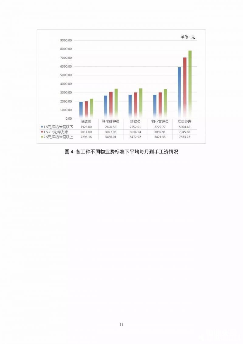 点击打开原图