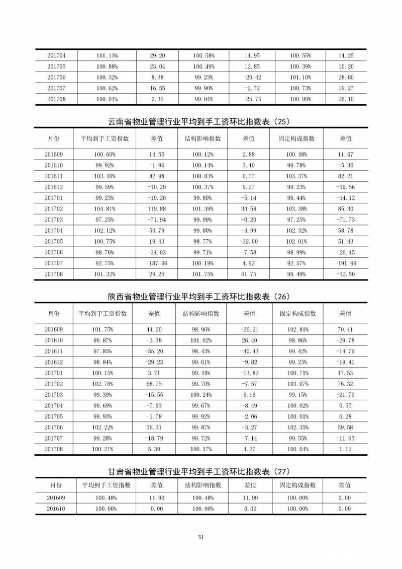 点击打开原图