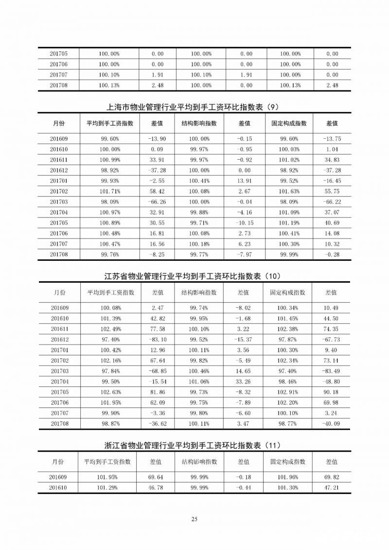 点击打开原图