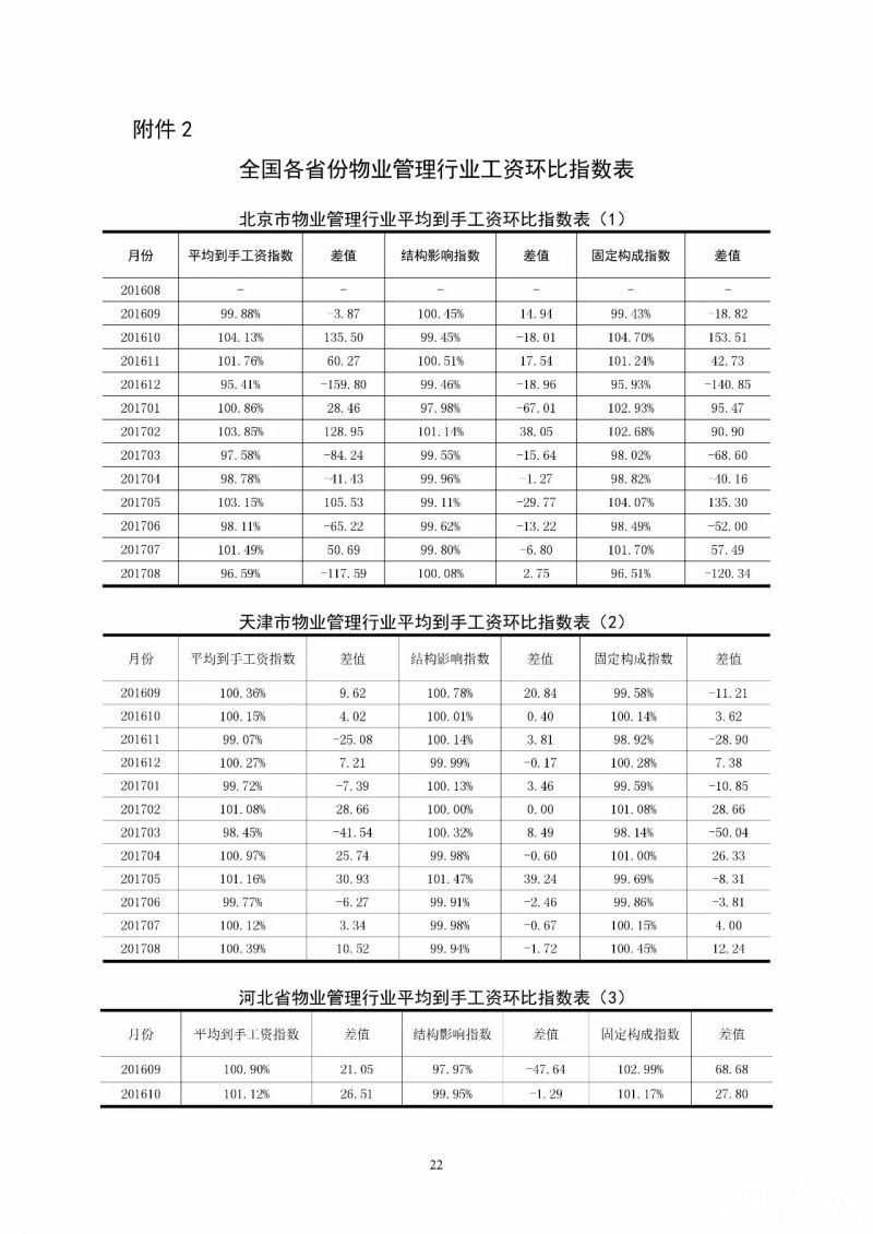点击打开原图