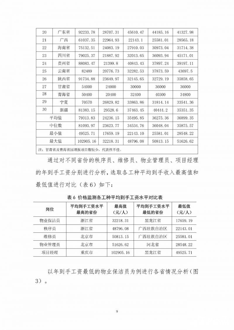 点击打开原图