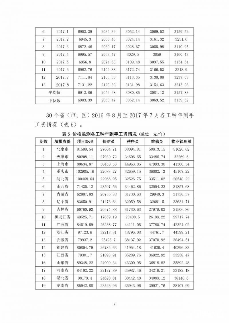 点击打开原图