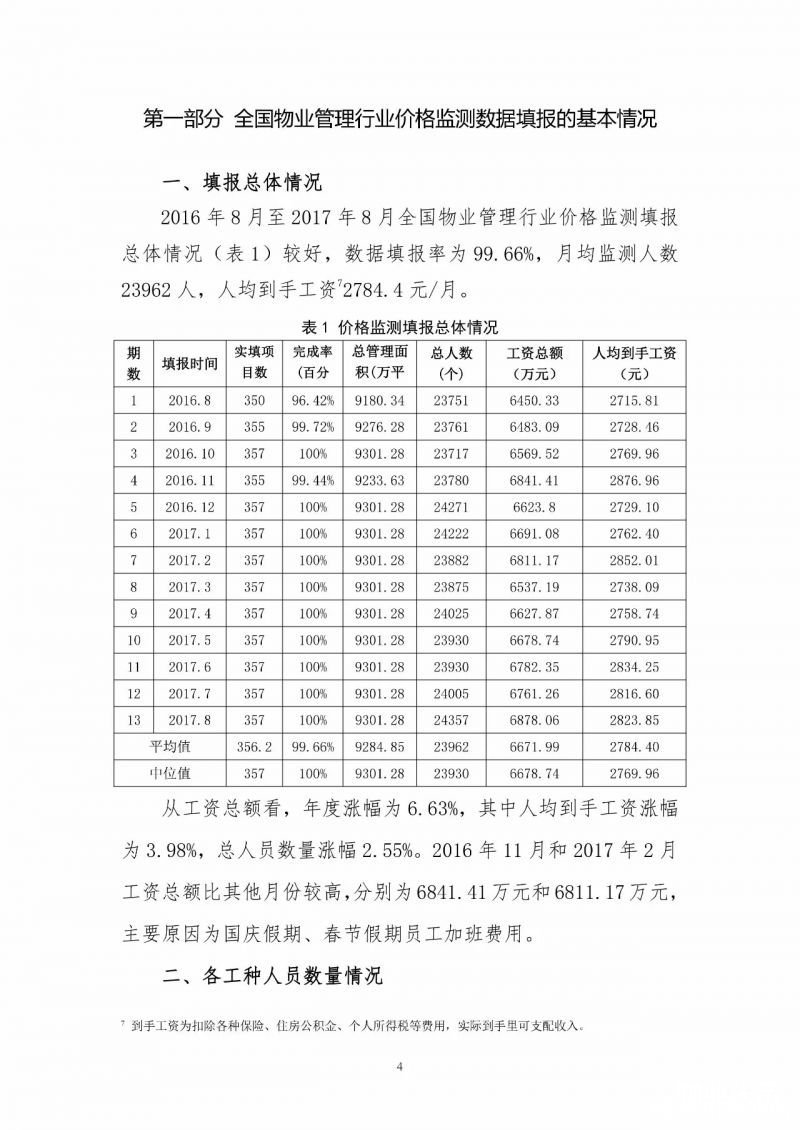 点击打开原图