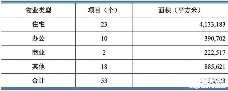 点击打开原图