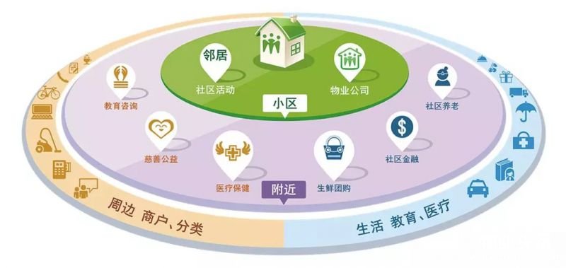 点击打开原图