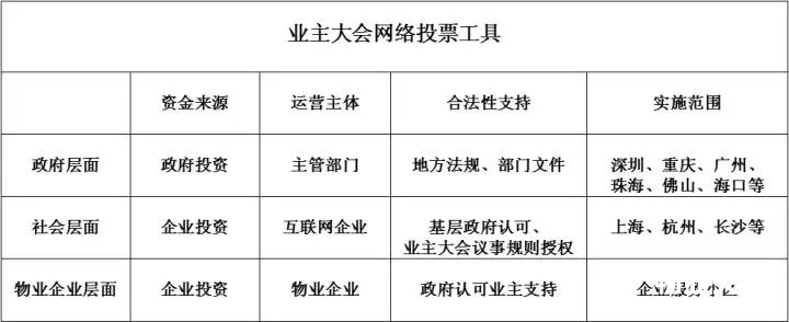 点击打开原图