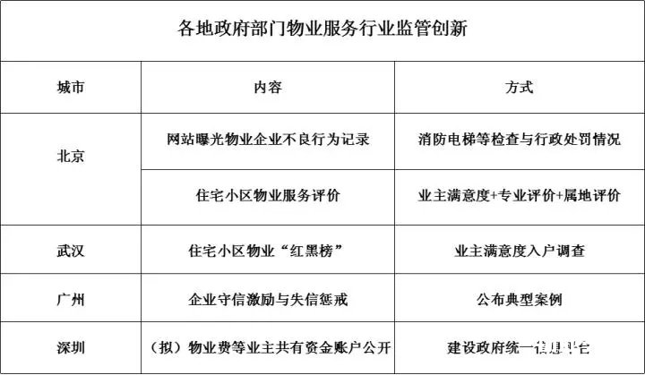 点击打开原图