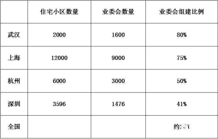 点击打开原图