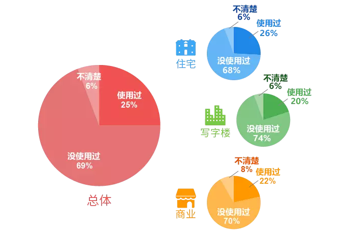 点击打开原图