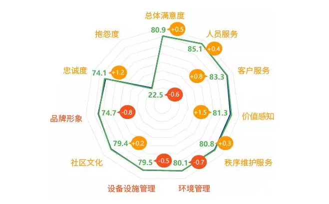 点击打开原图