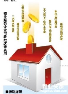 广西拟出台物业收费管理工作指导意见