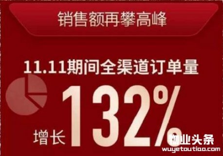 物业+电商CP，看苏宁银河业主C位购物嘉年华