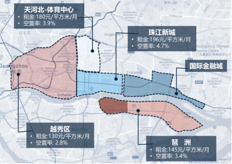 投资者持续青睐广深零售与写字楼物业 跨市合作将成潮流