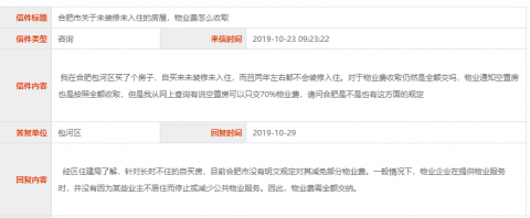 合肥空置房屋未使用，需全额缴纳物业费