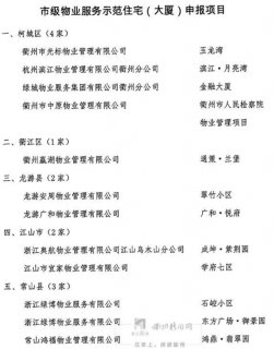 2019年衢州市级物业服务示范住宅小区评选开始啦！