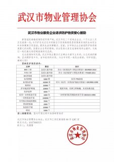  武汉市十万物业人奋战疫情一线，请求物资支援！