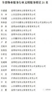 41项！淄博市物业服务行业这些项目和单位个人受表彰