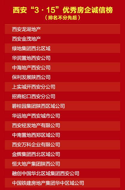 “2020诚信地产中国行——首届全国房地产线上‘3•15大会’”在北京隆重召开