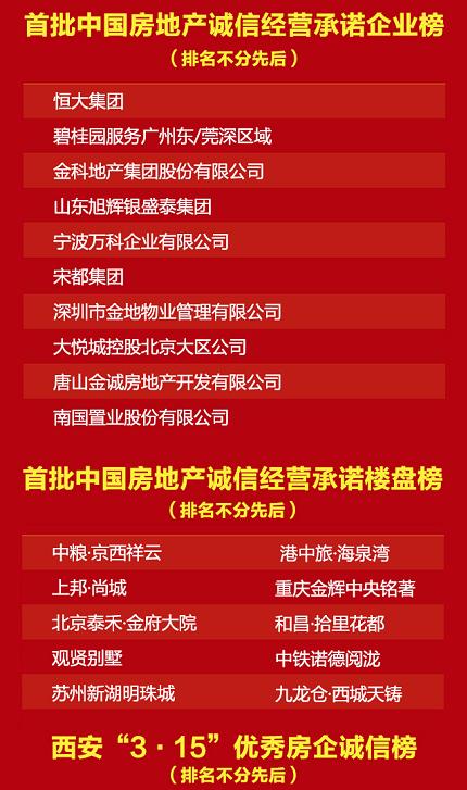 “2020诚信地产中国行——首届全国房地产线上‘3•15大会’”在北京隆重召开
