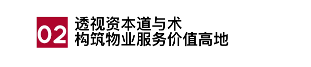 2020中国物业服务百强企业排行榜重磅发布
