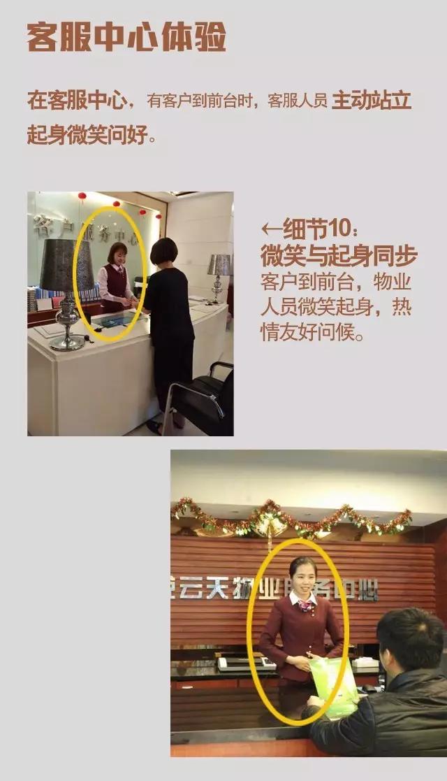 28个物业服务细节!看懂好物业是如何服务小区的