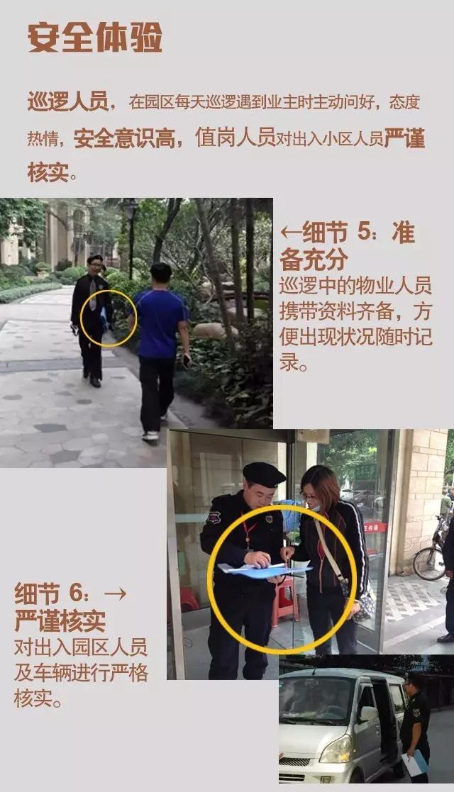 28个物业服务细节!看懂好物业是如何服务小区的