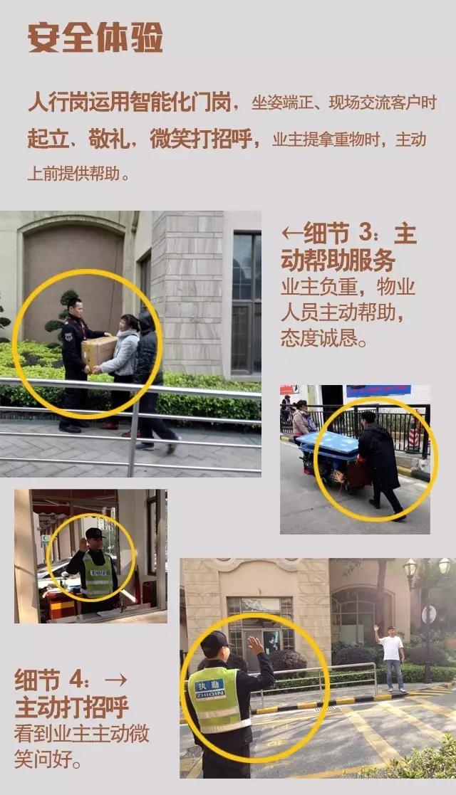 28个物业服务细节!看懂好物业是如何服务小区的