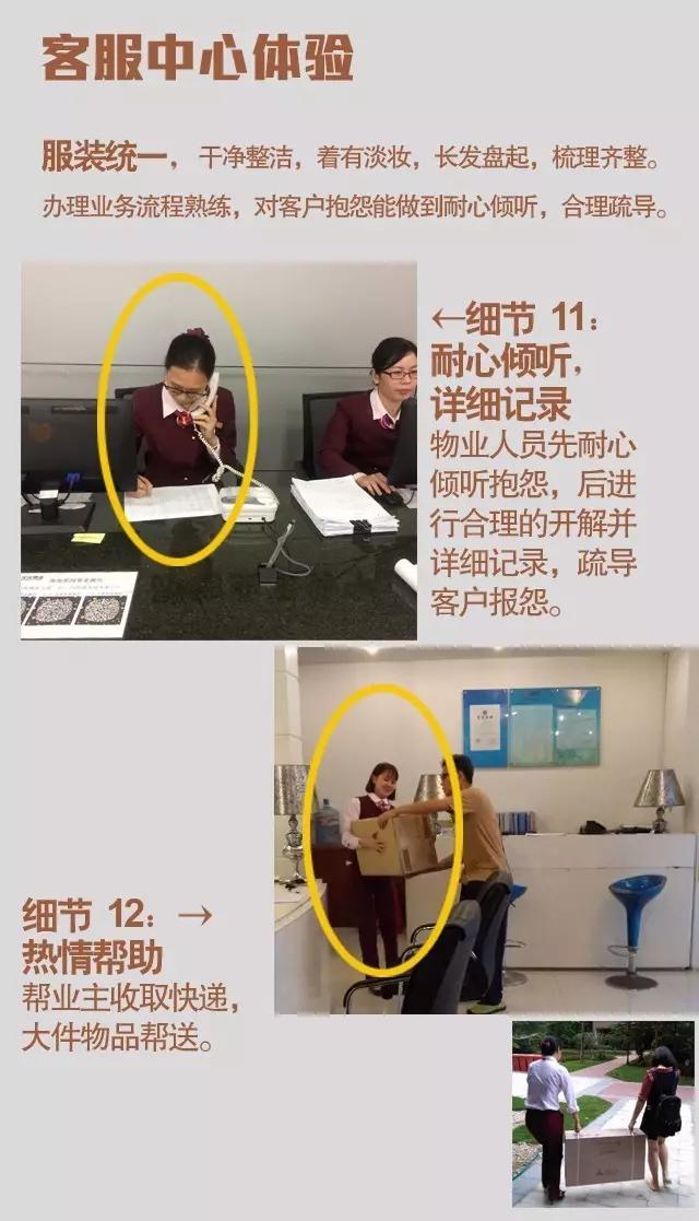 28个物业服务细节!看懂好物业是如何服务小区的