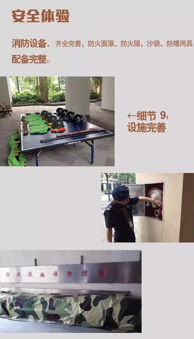 28个物业服务细节!看懂好物业是如何服务小区的