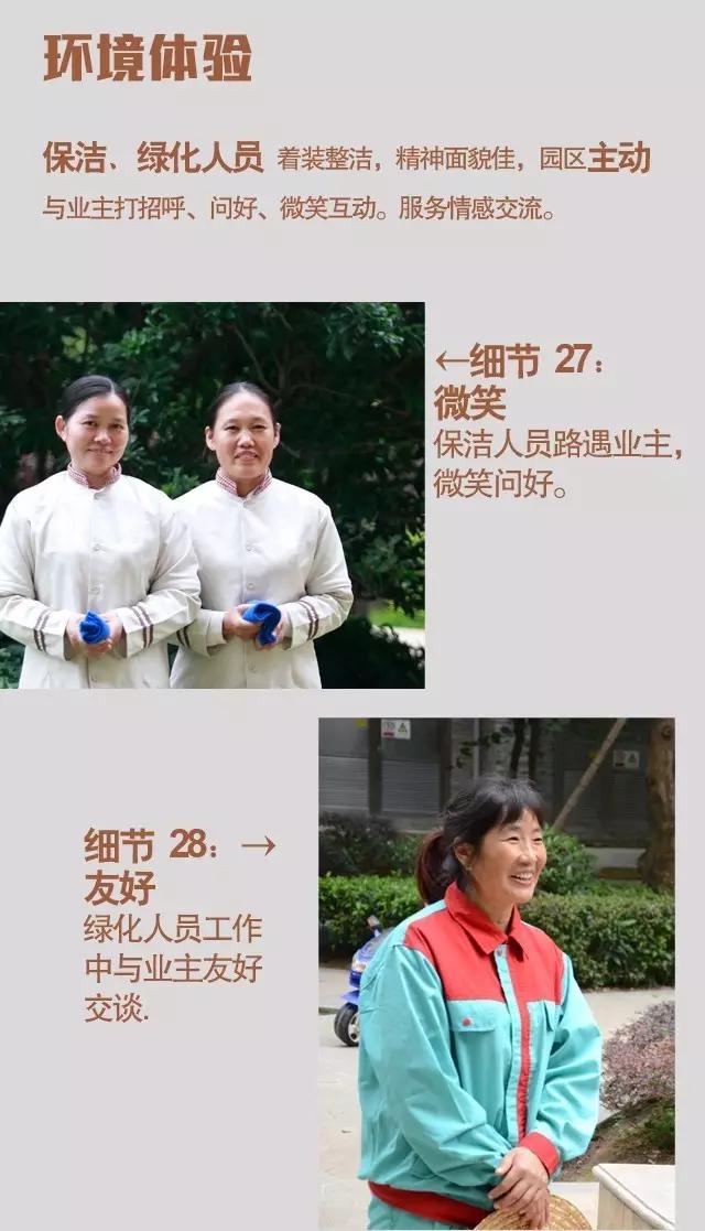 28个物业服务细节!看懂好物业是如何服务小区的