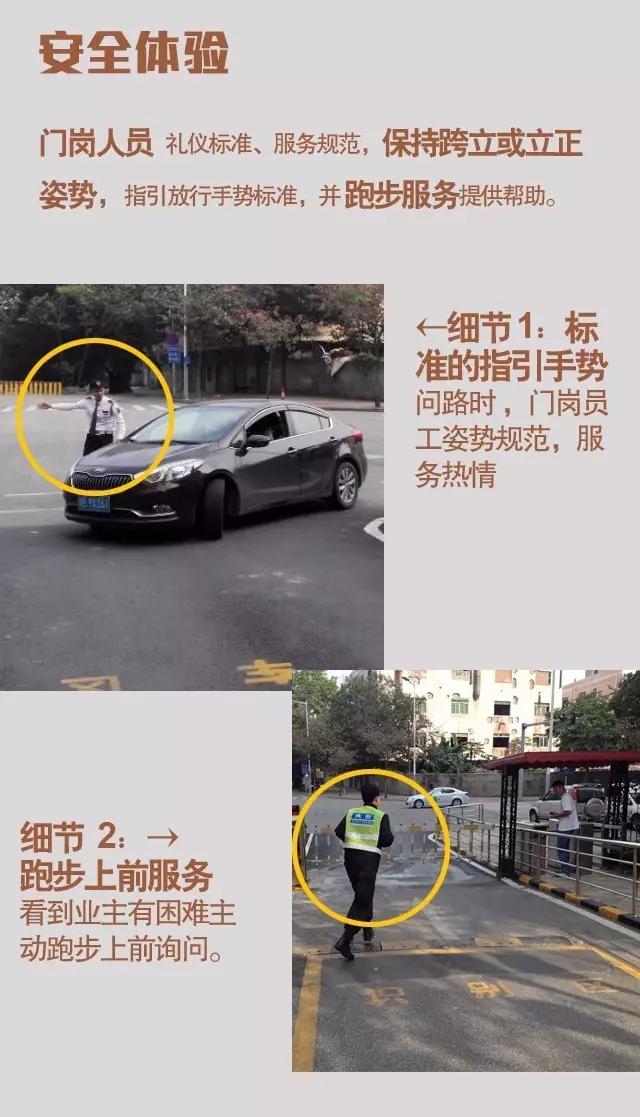 28个物业服务细节!看懂好物业是如何服务小区的