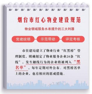 烟台下发“红心物业建设规范”属全省首个