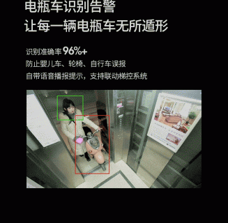 杜绝电动车进电梯，高清智能电梯AI摄像头自动抓图！