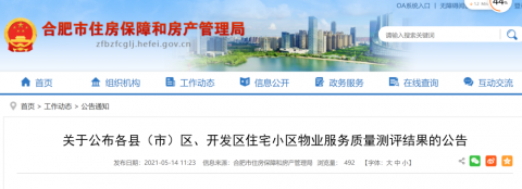 合肥2512个小区2021年一季度物业排行出炉