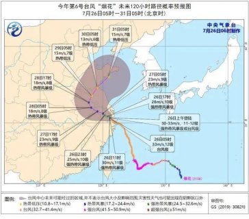 台风暴雨，尽显物业担当！