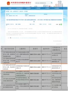 填补国内空白！四川省物业城市服务标准正式发布
