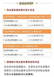 杭州501个项目将获物业费补贴 看看有没有你家小区