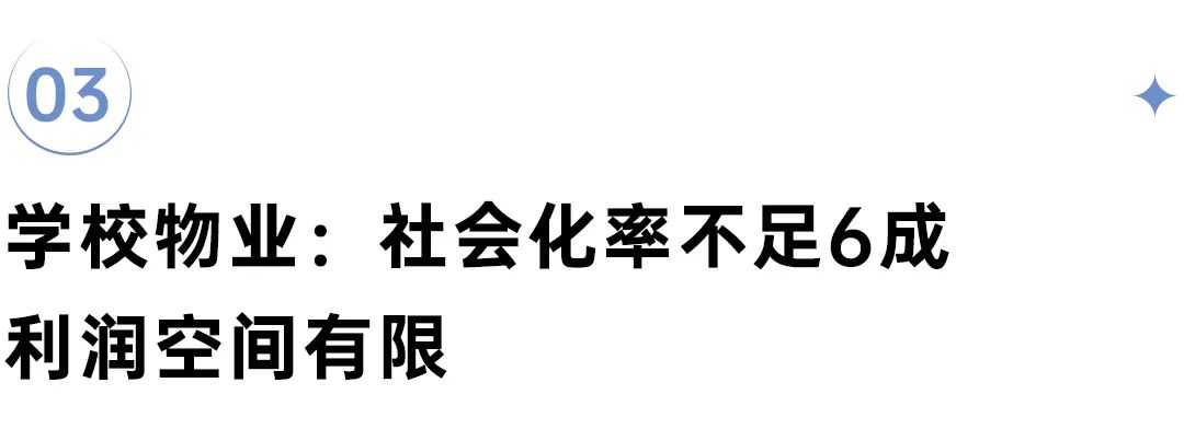 深度研究丨万亿非居物管市场机会到底有多大？(图11)