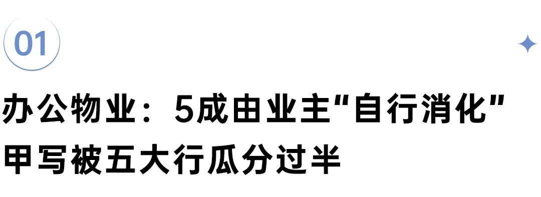 深度研究丨万亿非居物管市场机会到底有多大？(图2)