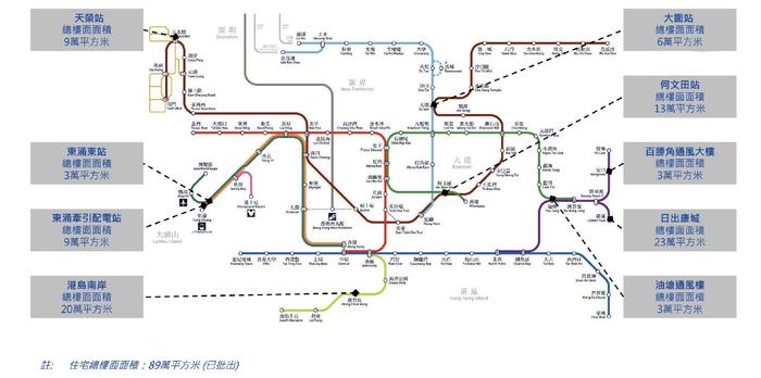港铁旗下住宅项目分布图 图源:业绩简报