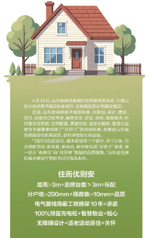 “好房子”山东标准落地！对层高、隔音、配套、物业等都有新规定