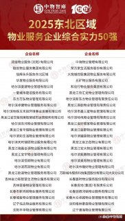 2025年度物业好服务·东北区域研究报告正式发布